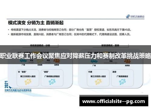 职业联赛工作会议聚焦应对降薪压力和赛制改革挑战策略 职业联赛工作会议聚焦应对降薪压力和赛制改革挑战策略