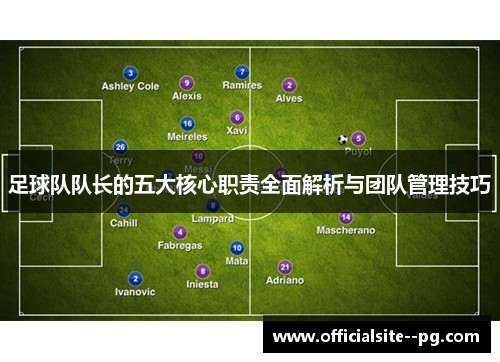 足球队队长的五大核心职责全面解析与团队管理技巧 足球队队长的五大核心职责全面解析与团队管理技巧