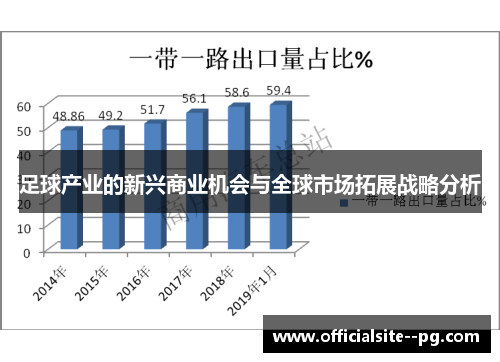 足球产业的新兴商业机会与全球市场拓展战略分析 足球产业的新兴商业机会与全球市场拓展战略分析
