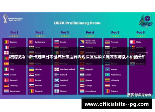 数据视角下萨卡对阵日本世界杯预选赛表现深度解读关键效率与战术价值分析