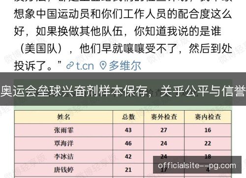 奥运会垒球兴奋剂样本保存,关乎公平与信誉 奥运会垒球兴奋剂样本保存,关乎公平与信誉